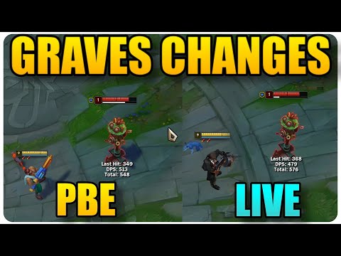 Graves Just Got Nerfed… But This Actually Buffs Him?