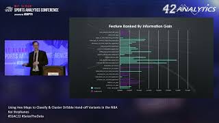SSAC22: Using Hex Maps to Classify & Cluster Dribble Hand-Off Variants in the NBA