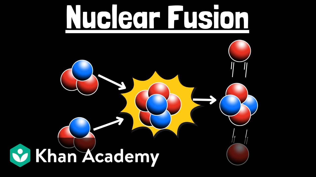 Nuclear fusion | Physics | Khan Academy