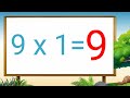 Table of 9, Learn Multiplication Table of Nine 9 x 1 = 9, 9 Times Table, 9 ka Table, Maths table