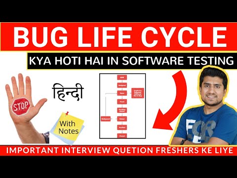 Manual tester Ka Package 30 Lakh Per Annum Possible Hai 