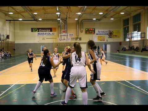 Unia Basket Ostrołęka - Jagiellonka Warszawa