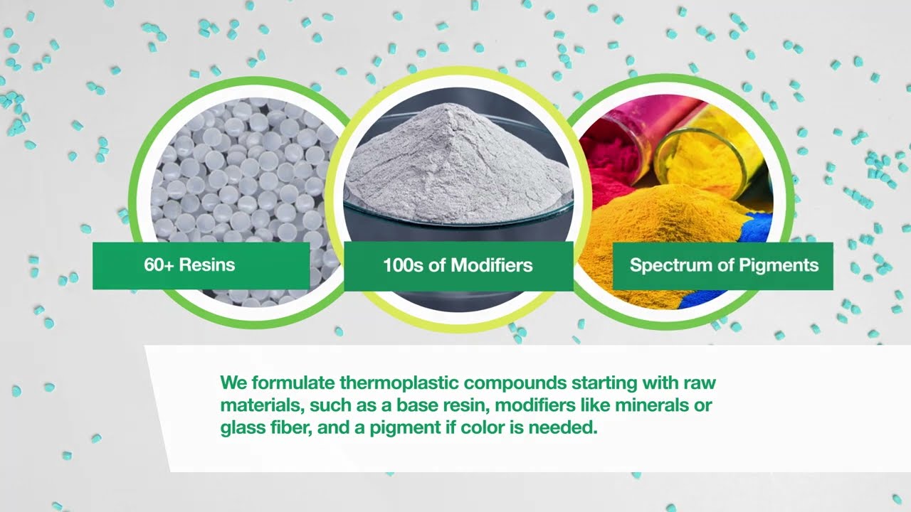 RTP Company Capabilities