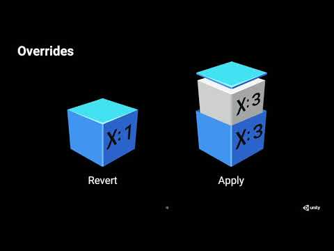 Introducing the new prefab workflow - Unity at GDC 2019