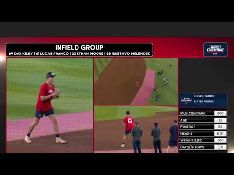 Lucas Franco Takes Infield Reps at 2025 MLB Draft Combine!