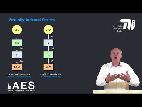 3 1 4 Avoiding Address Translation