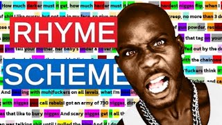 DMX on Niggaz Done Started Something | Rhyme Scheme