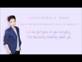 EXO-M - Angel (你的世界) [Into Your World] (Color ...