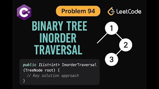 YouTube video 'LeetCode 94: Binary Tree Inorder Traversal | C# Solution | Recursive & Iterative Methods |'