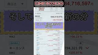 #日本株#株式投資#投資初心者#資産運用#日本市場#株の勉強#株式入門#投資生活#デイトレード#スイングトレード#長期投資