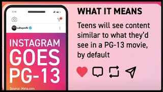 Instagram To Use Age Prediction Technology To Enforce Content Restrict