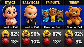 Download lagu The Boss Baby Characters – Good or Evil mp3