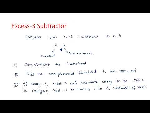 Number Systems Decimal Number System STLD Lec 01