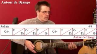 Soprano - Roule - Tuto guitare dy©butant -  Intro &amp; Solo guitare du (Clip officiel)