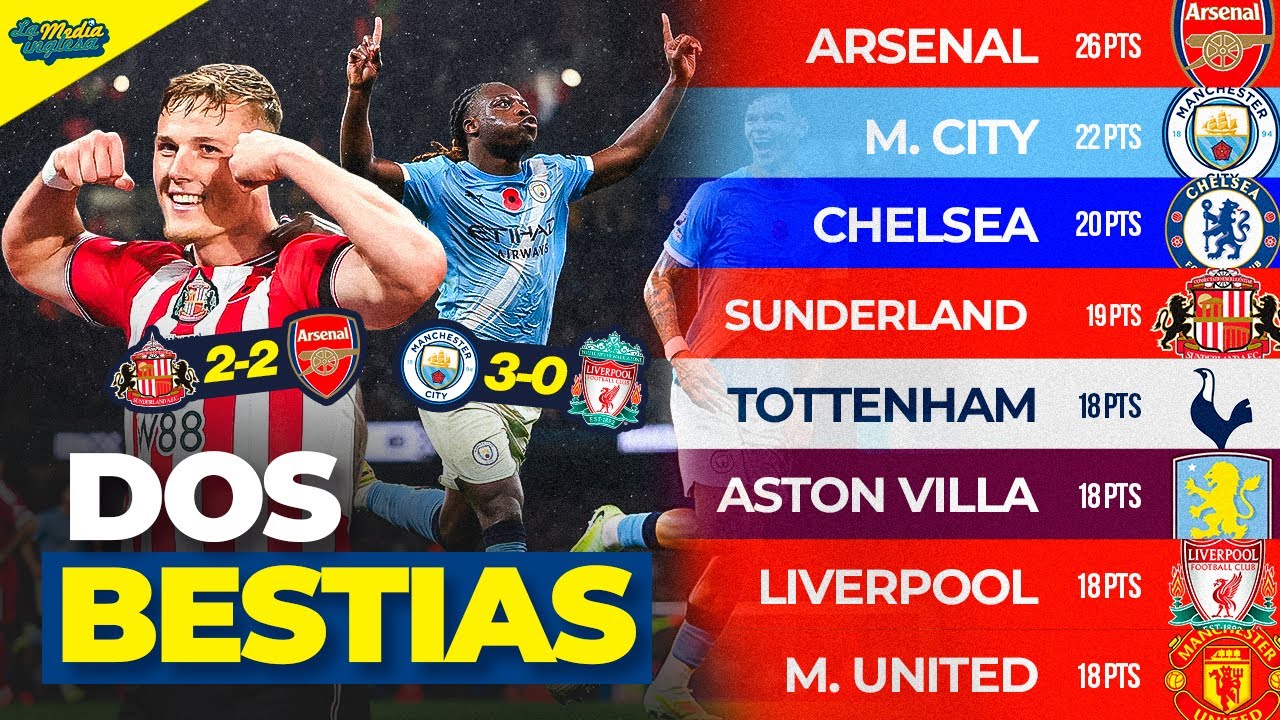 CHM 9X11: EXHIBICIÓN DEL CITY VS LIVERPOOL Y PARTIDAZO ENTRE ARSENAL Y SUNDERLAND