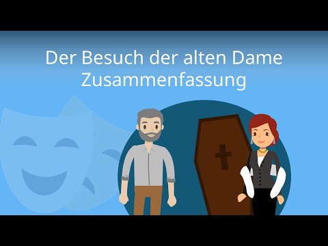 Der Besuch der alten Dame Zusammenfassung (Dürrenmatt)