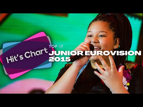Junior Eurovision Song Contest 2015 - My Top 17