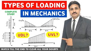 TYPES OF LOADS ON BEAM IN ENGINEERING MECHANICS IN HINDI