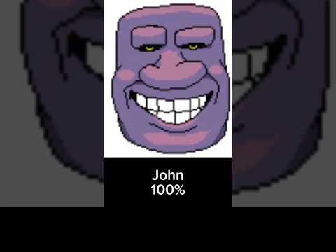 Pizza Tower Game Progression Requirements