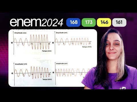 Question 168 - Blue Booklet | | MATHEMATICS ENEM 2024