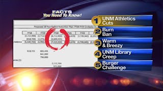 April 11 Morning Rush Athletics teams to be cut to repay $4.7 UNM debt