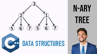 Download the video "Data Structures: Create an N-ary Tree: C++ Quick Tutorial"