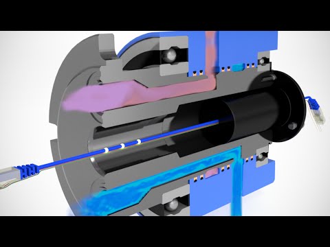 Working Hydraulic Swivel Union