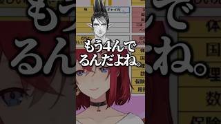 勝手に故人にされる母チャイカ【アンジュカトリーナ / ニュイソシエール / にじさんじ切り抜き】