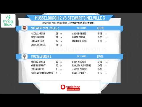 East of Scotland CA - ESCA Division 5 - Musselburgh 2 v Stewart's Melville 3