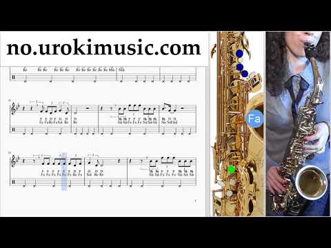 Saksofon Kurs (Tenor) Katy Perry - Never Really Over Trening Studie um-i-n935