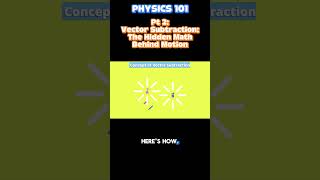 Physics Part 2: The Trick to Vector Subtraction