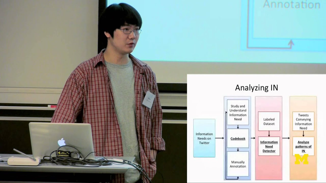 Data Mining - Analysis of Information Needs on Twitter | Lectures On-Demand