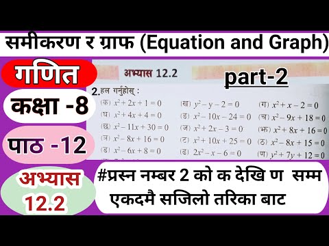 Class 8 Math Chapter 12 Exercise 12.2 Factorisation Method in nepali|Exercise12.2|Equation and Graph