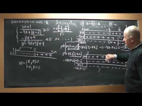 2/2 Lectia 1709 Clasa 8 si Liceu - Inecuatii Functii Sisteme de inecuatii pe INTELESUL VOSTRU