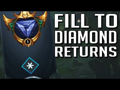 IL TILT MI HA PORTATO ALLA FILL CHALLENGE. COS'E?? CLICCA E SCOPRILO