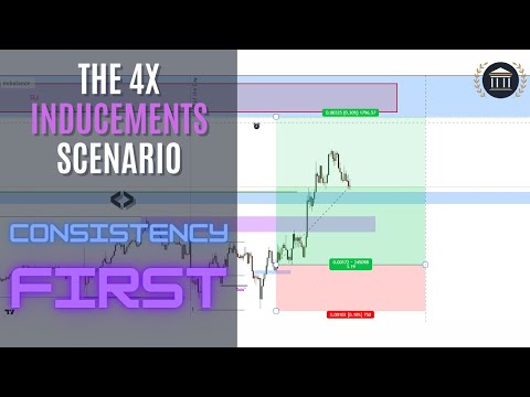 EURUSD (09/02/2023) - LIVE Tape Reading