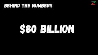 BEHIND THE NUMBERS: AstraZeneca aims for sales of $80 billion by 2030