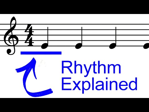 Your First Lesson in Rhythm: Beats, Notes, Tempo
