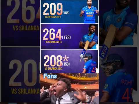 🔥 Rohit Sharma Only Batsman To Hit 3 ODI Double Centuries🔥🏏🥶 #ipl #ipl2025 #iplshorts #rcb #mi #csk