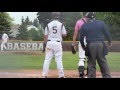 Pitching Highlights