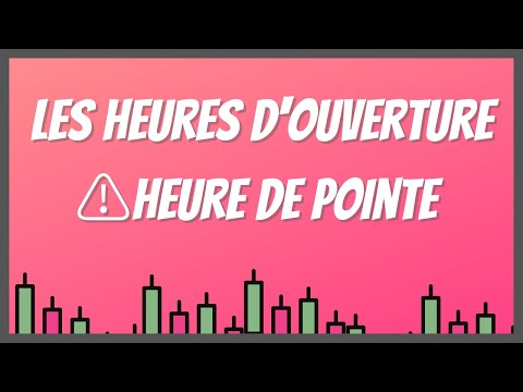 Les heures d'ouverture (⚠️heure de pointe ) trading forex│Apprendre le TRADING DEBUTANT 💵