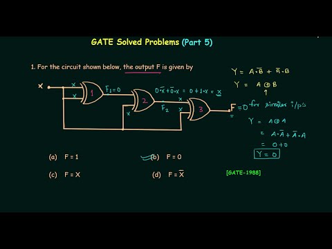 GATE Solved Problems 1988 | Logic Gates | Digital Electronics