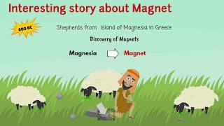 Magnetism and Matter Class 12 Physics | Magnetic Phenomenon and Bar Magnets