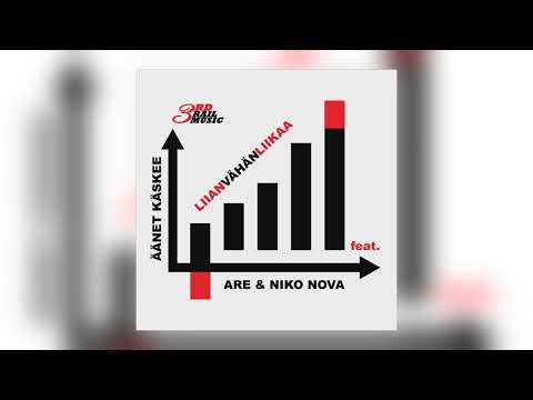 Äänet Käskee - Liian vähän liikaa (feat. Are & Niko Nova) [Audio]