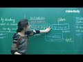 JEE Chemistry Introduction To Solution Theory In English Misostudy