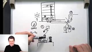 Buying Coffee Story | Easy Natural Approach English Comprehensible Input for ESL Beginners
