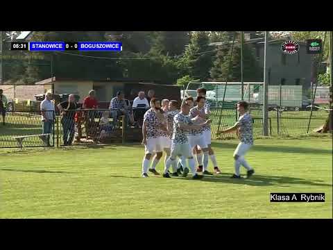 BRAMKI | LKS RUCH STANOWICE - KS GÓRNIK BOGUSZOWICE