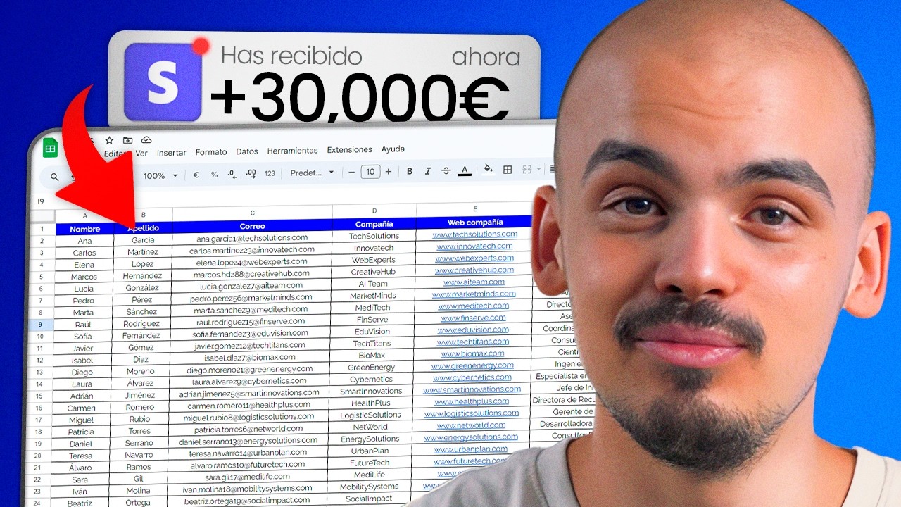 Cómo usar ChatGPT para Generar +1000 leads/día en Cualquier Nicho