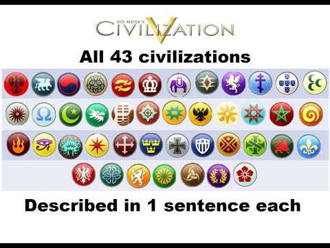 43 Civilizations described in 1 sentence in Sid Meiers Civilization 5