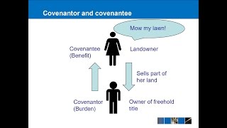 Land Law - Freehold Covenants